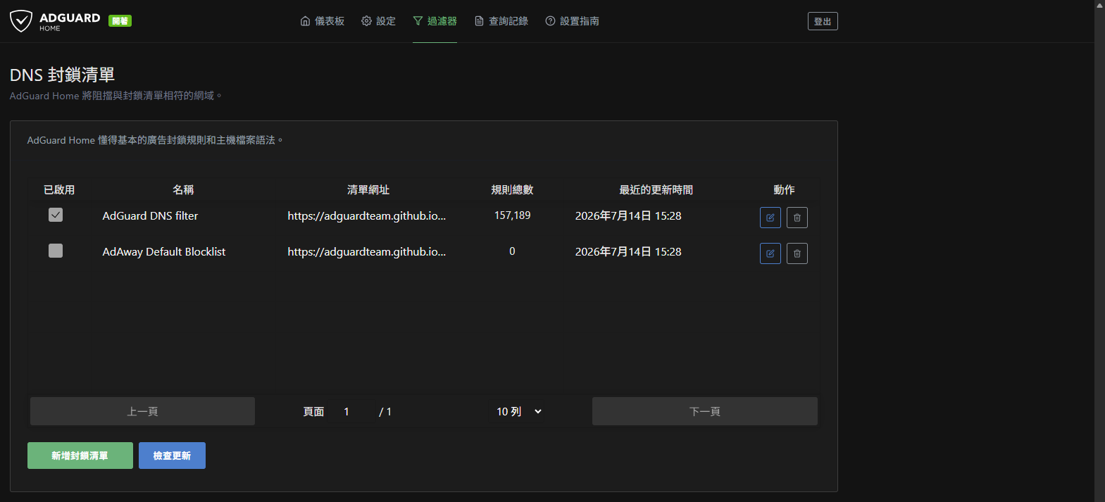 AdGuard 過濾器的 DNS 封鎖清單頁面